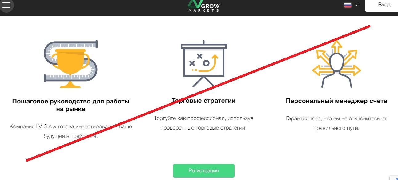 Lv Grow Markets Lv Grow Markets