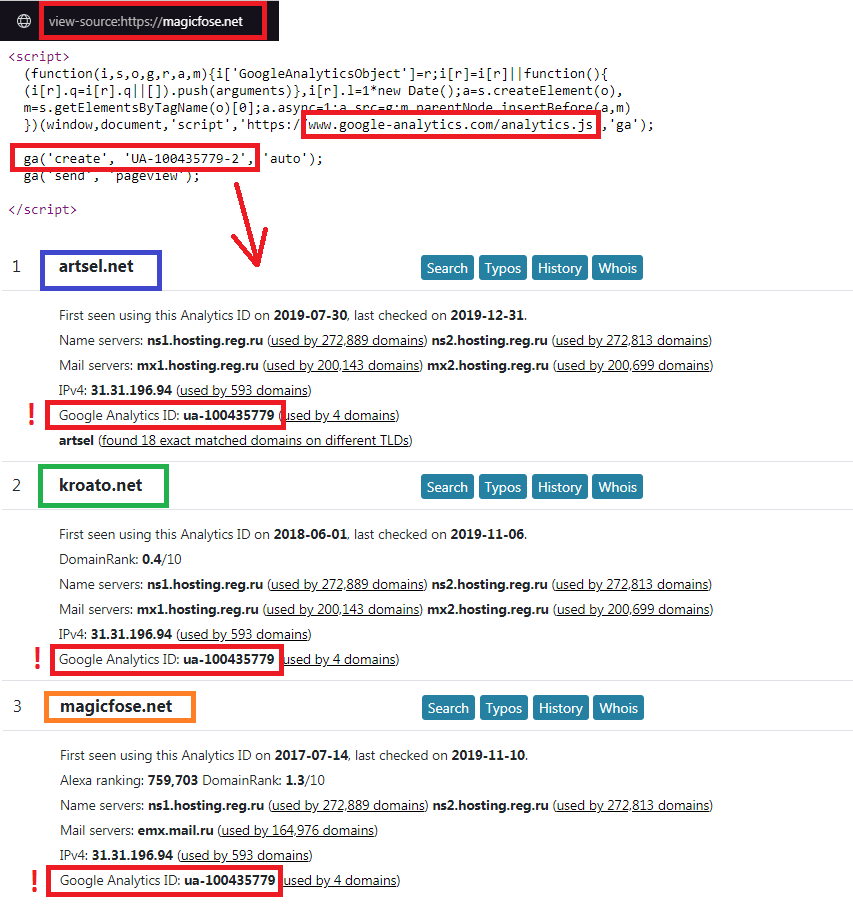 маг Борис Шабрин Fose отзывы, bbcult@gmail.com