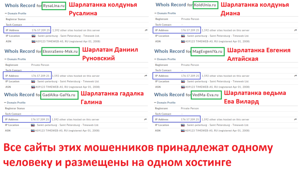 Ева Вилард, vedma-eva.ru