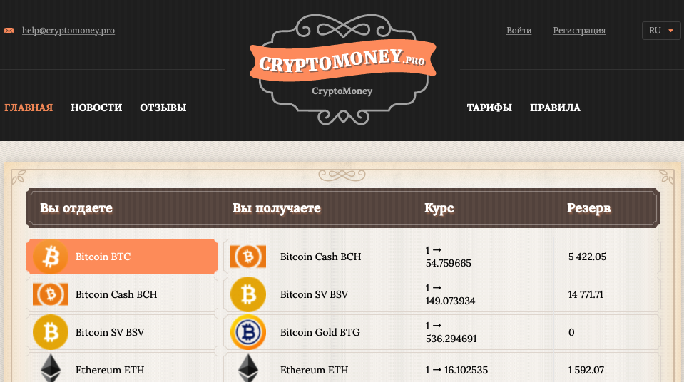 cryptomoney.pro