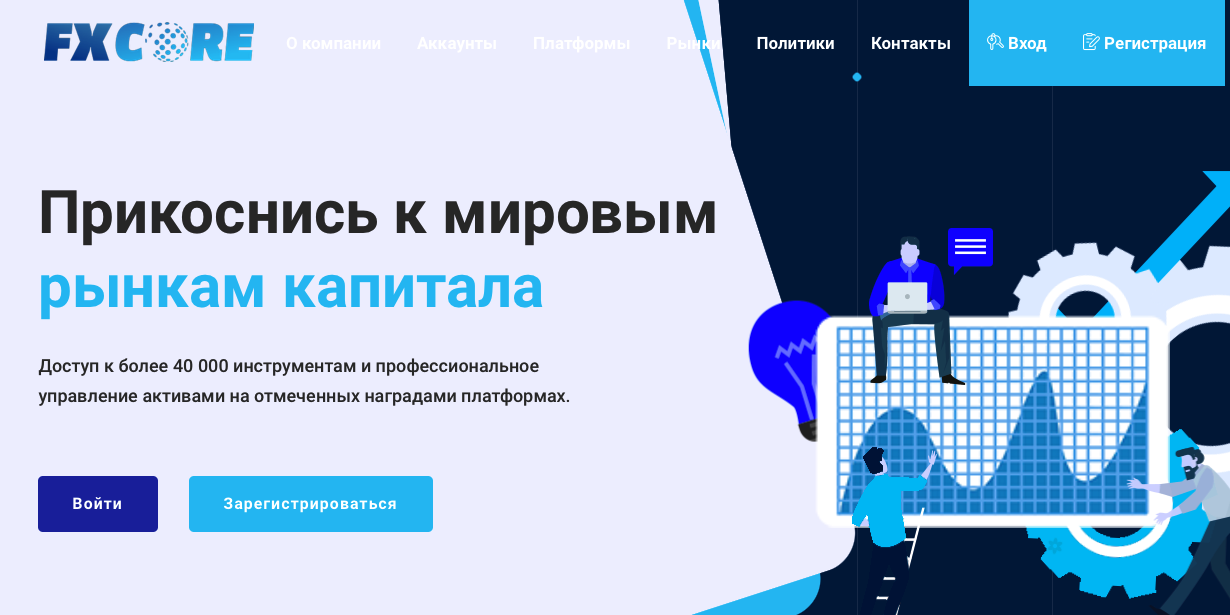 FXCore (fxcore.trade) Мошенники!