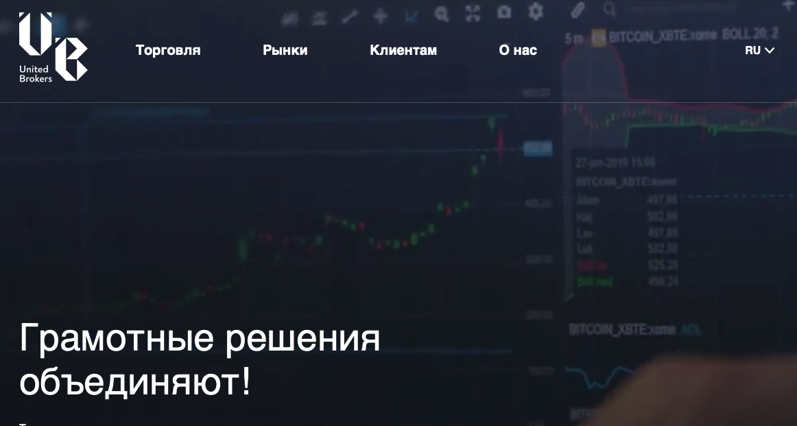 United Brokers - брокер кидала!!